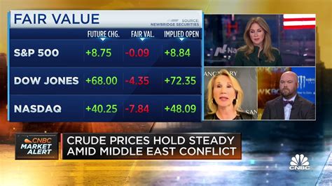 We Ll Reach New Highs In Equity Markets By Middle Of Next Year Says Jpmorgan S Stephen Parker