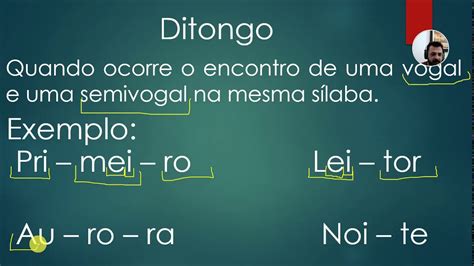 A Palavra Peixe Ditongo Tritongo Ou Hiato Retoedu