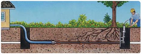 How Does Trenchless Sewer Pipe Repair Work