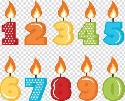 Numerical Birthday Candles Birthday Cake Candle Birthday Candles