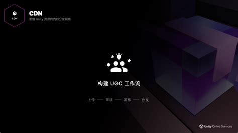 Unity Open Day 上海站 游戏专场 Unity Online S 技术专栏 Unity官方开发者社区