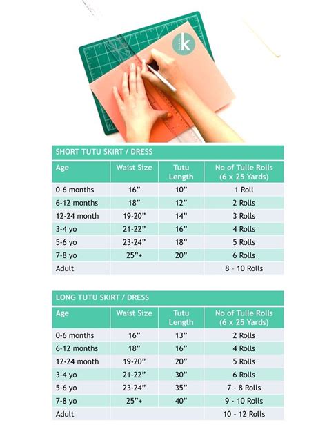 Tutu Size Chart And Guidelines Kara And Kim Diy Tutu Supplies And Craft Materials