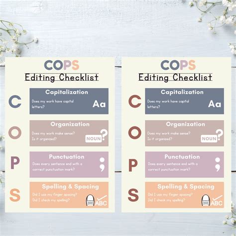 Cops And Cups Editing Checklist Peer Editing Checklist Boho Writing