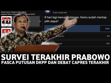 Hasil Survei Terbaru Pasca Putusan Dkpp Dan Debat Terakhir Prabowo