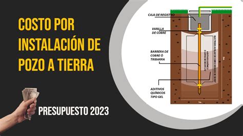 Costo Por Instalación De Pozo A Tierra Presupuesto 2023 Pt