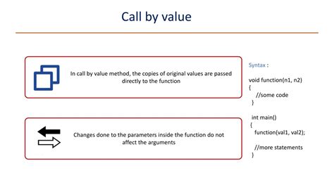 Ppt Call By Value And Call By Reference In C With Example C