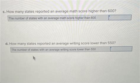 Solved The Accompanying Data File Lists The Average Writing Chegg