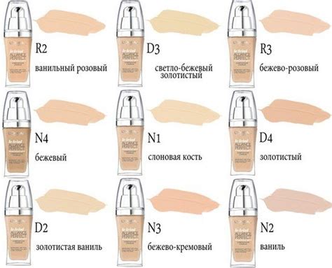 Тональний крем L’oreal Альянс Перфект. Відгуки, палітра кольорів ...