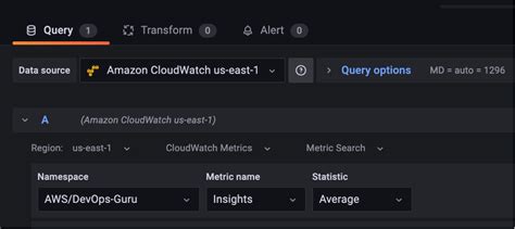 Monitoring Amazon Devops Guru Insights Using Amazon Managed Grafana