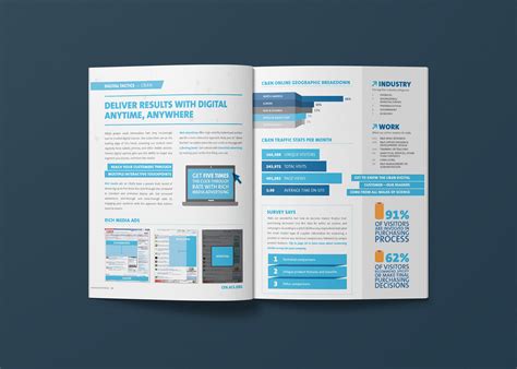 C&EN MEDIA KIT on Behance