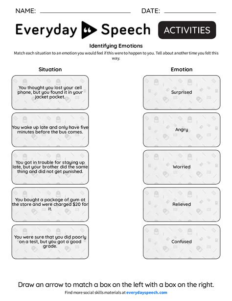 Identifying Emotions Everyday Speech Everyday Speech