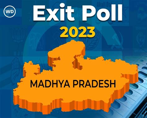 Exit Poll सिंधिया की साख वाले ग्वालियर जिले में भाजपा पर भारी पड़ सकती है कांग्रेस Exit Poll