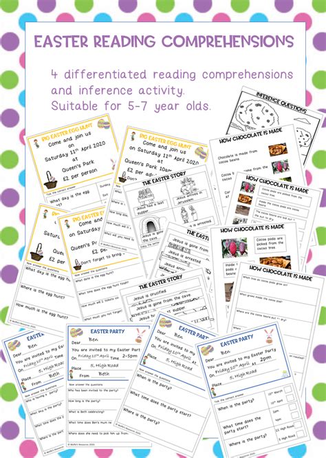 Easter Reading Comprehensions KS1 Teaching Resources