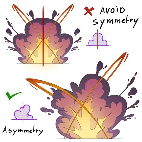 Retro Arcade On Twitter RT MitchLeeuwe How To Draw Explosions