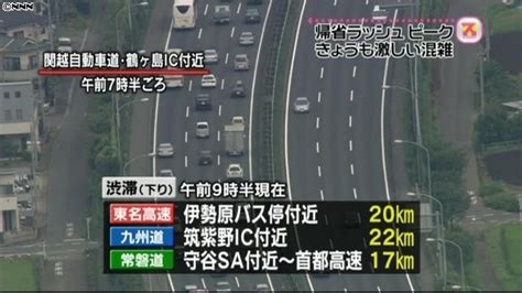 帰省ラッシュ、高速道路下りは混雑～9時半（2010年8月13日掲載）｜日テレnews Nnn