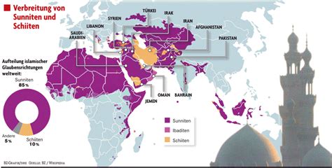 Woher Kommt Der Hass Zwischen Sunniten Und Schiiten Ausland