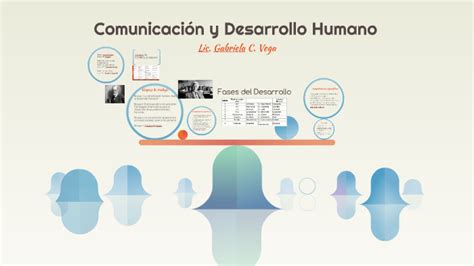 Comunicación y Desarrollo Humano by Victoria Vega on Prezi