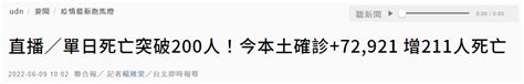 台湾新增本土确诊72921例、死亡211例