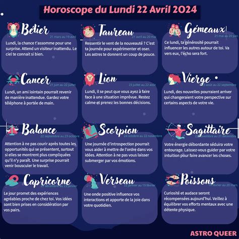 Horoscope Du Jour Lundi 22 Avril 2024 Par AstroQueer