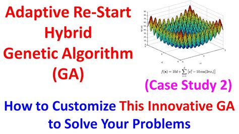 Adaptive Restart Hybrid Genetic Algorithm Test The Performance In Case