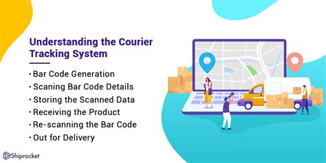 How Courier, Parcel, & Package Tracking System Work? [Updated]