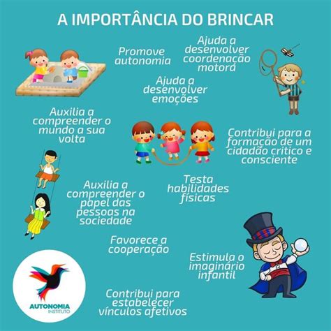 Importancia Brincar Educação Infantil - A importância do brincar na educação infantil : aprendizagem e diversão ...