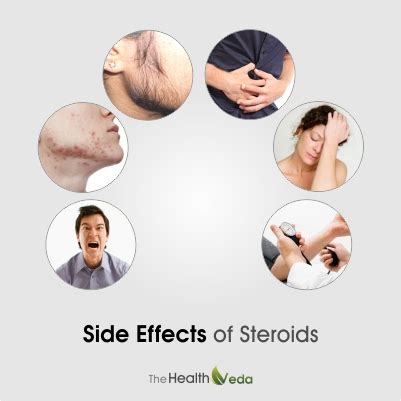 Steroids – Get Facts on Steroids and its Side Effects – The Healthveda ...