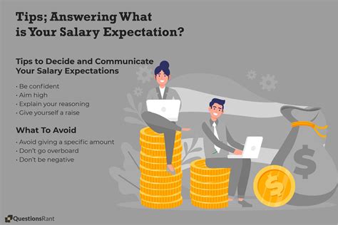 What Is Your Expected Salary Sample Answer Guide On How To H