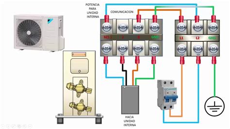 Diagrama Eléctrico De Minisplit Aux Diagrama De Conexiã³n