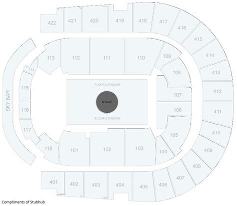 O2 Arena Centre Stage Layout