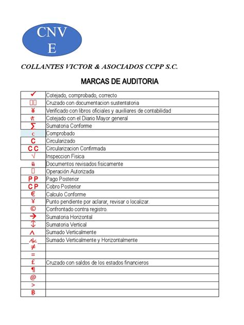 Marcas De Auditoria Pdf