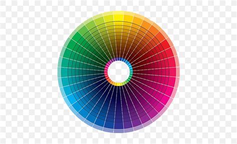 Color Wheel Color Theory Complementary Colors Color Chart, PNG ...