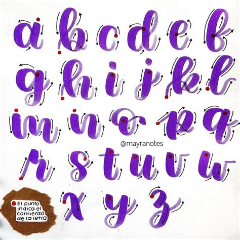 Moldes De Abecedario Chiclete D La Web 392 Lettering Guide Lettering