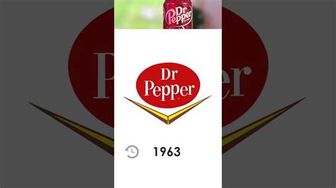 Dr Pepper Logo History