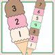 Counting Ice Cream Scoops With Numbers Numerals Math Clip Art TPT