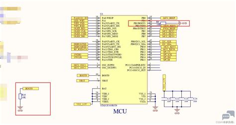 Stm32f103c8t6最小系统引脚及功能原理图 Stm32团队 St意法半导体中文论坛