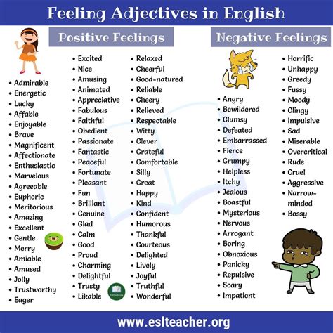 List Of Useful Adjectives To Describe Feelings And Emotions | Hot Sex ...