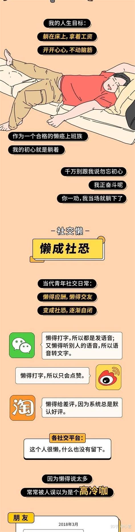 当代年轻人到底“懒”到什么程度？ 知乎