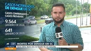 Jornal Do Almo O Joinville Mortes Por Dengue Em Sc Globoplay