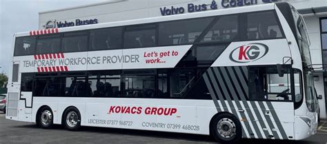 Operators Licence Kovacs Group