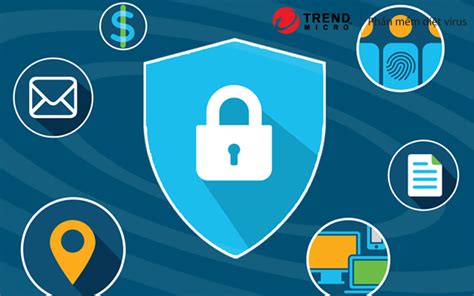 Khái niệm bảo mật thông tin doanh nghiệp Trend Micro