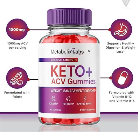 Metabolix Labs Keto Acv Gummies Reviews Fraudulent Exposed Is It