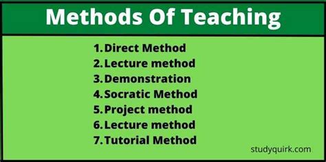 Methods Of Teaching Bed Notes Studyquirk