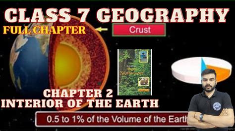 Class 7 Geography Chapter 2 Inside Our Earth Chapter 2 Geography Class 7 Full Explation