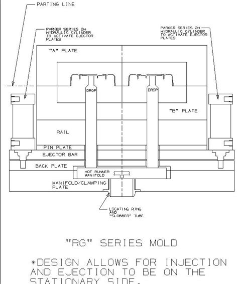 Injection Molding Mold Design Tutorial | Mold design Guidance - Upmold