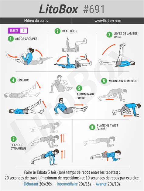 12 minutes de Tabata pour les abdos sans matériel sans impact