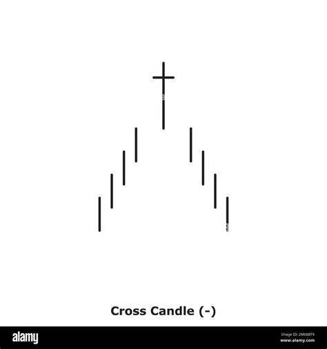 Cross Candle Bearish White Black Round Bearish Reversal