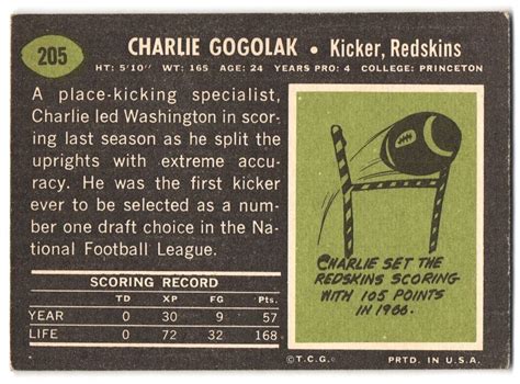 Charlie Gogolak 1969 Topps NFL Football Card 205 LB EBay