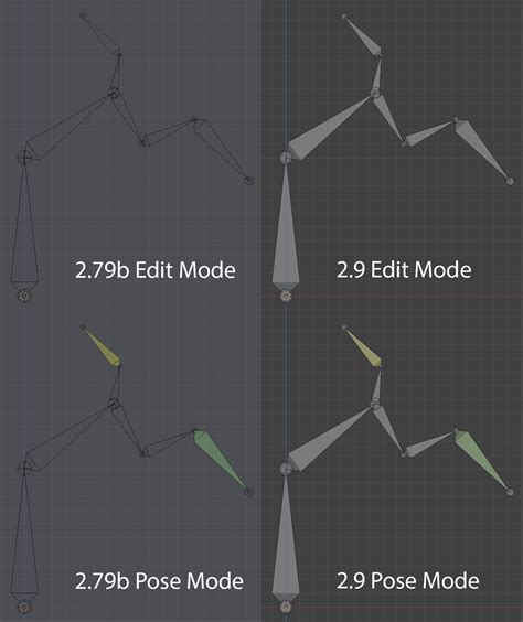 3d View How To Make Wireframe Bones Not Semi Opaque In 29 Blender