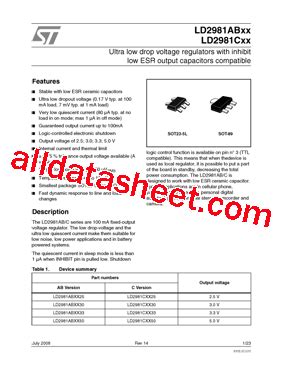 Ld Abm Tr Datasheet Pdf Stmicroelectronics